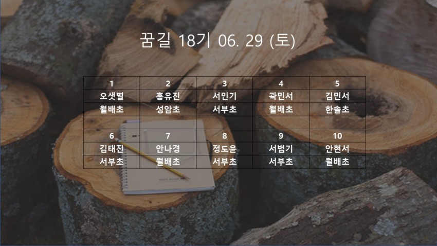 075527af969a1ebb0e6872e6942552e2_1560211